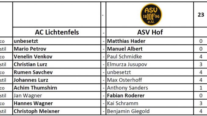 lichtenfels2017c